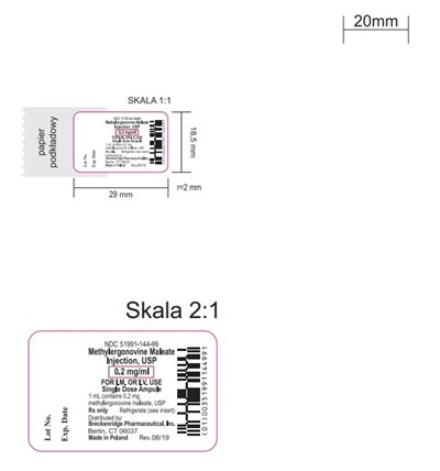 Ampule Label (Ampule Labeling)
